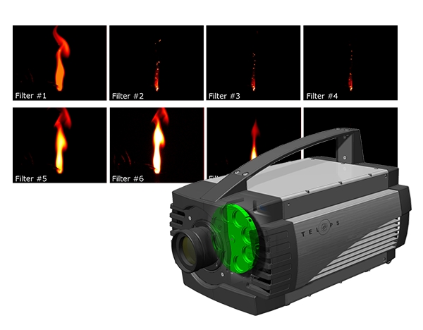 Multispectral IR Cameras